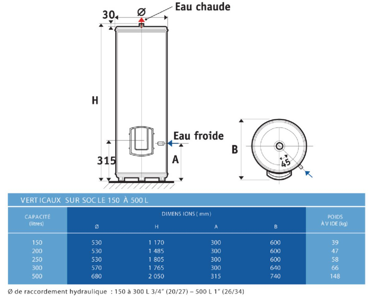 Chauffe Eau Electrique Aci Hybride Atlantic Zeneo 200l Vertical Au Sol Sur Socle Stable Mon Chauffagiste Prive
